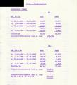 1985_04_19_Antrag_2Anh_Rdk_Turbo_km1982_3.jpg