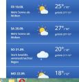 Wetter Zeeland.JPG