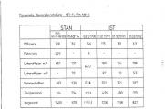 pers90_92.jpg