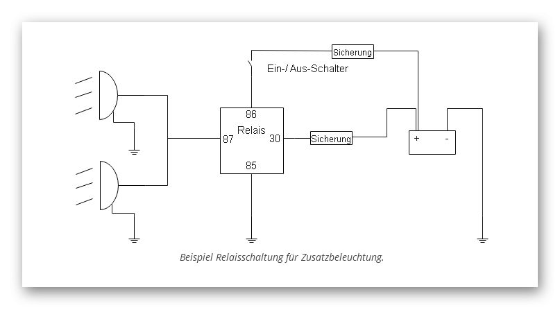 Arbeitsscheinwerfer Am 956 Nachr sten arbeitsscheinwerfer-am-956-nachr-sten