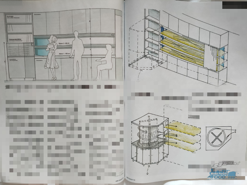 Inspirationen aus MIBA Spezial 132.jpg