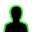 forum_message 